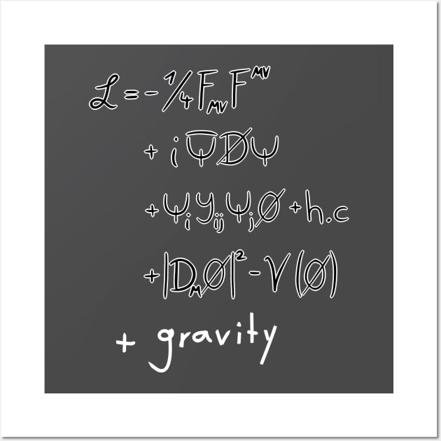 Standard Model Equation Corrected Wall Art by salatkopf